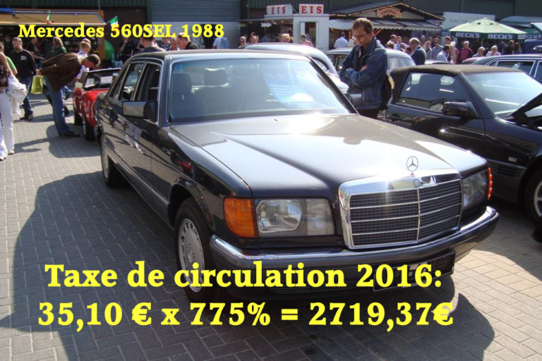 Taxe de circulation et écotaxe pour les wallons : DU DELIRE ! (mise à jour: 20/03/17)